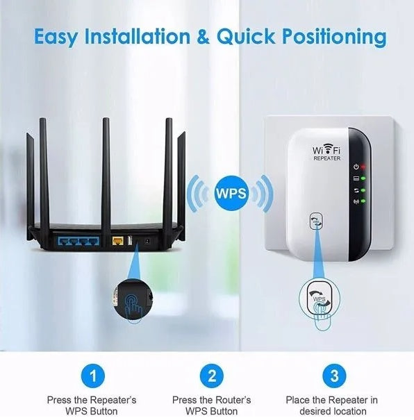HomeNet Boost™ AC1200 Wi-Fi Extender – Dual-Band (2.4 GHz & 5 GHz), Wall-Plug Design