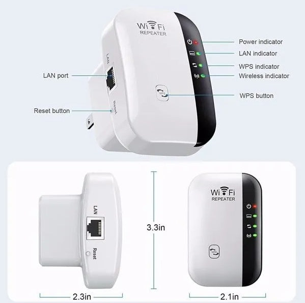 HomeNet Boost™ AC1200 Wi-Fi Extender – Dual-Band (2.4 GHz & 5 GHz), Wall-Plug Design