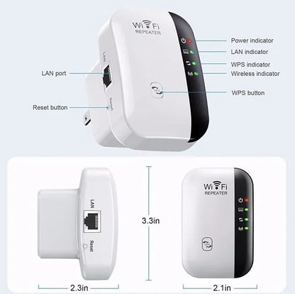 HomeNet Boost™ AC1200 Wi-Fi Extender – Dual-Band (2.4 GHz & 5 GHz), Wall-Plug Design