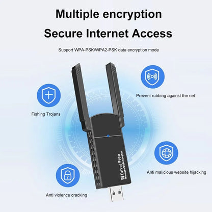 HomeNet Boost™ – AC1200 Dual-Band High-Speed USB 3.0 WiFi Adapter with Long-Range Antennas