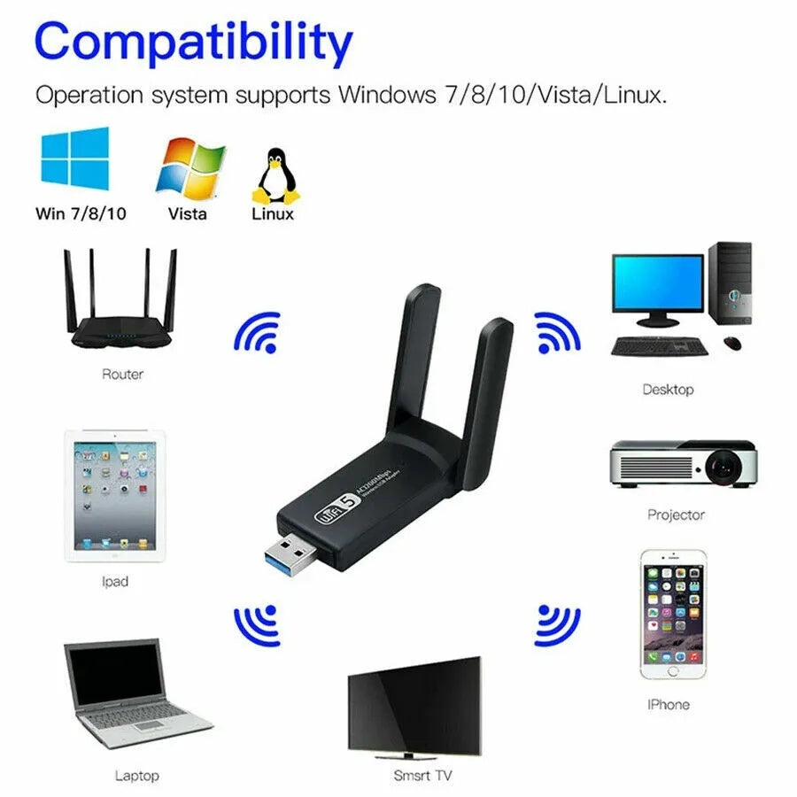 HomeNet Boost™ – AC1200 Dual-Band High-Speed USB 3.0 WiFi Adapter with Long-Range Antennas