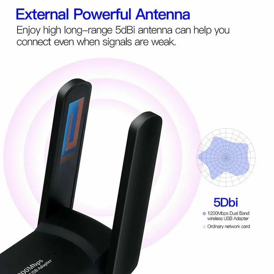 HomeNet Boost™ – AC1200 Dual-Band High-Speed USB 3.0 WiFi Adapter with Long-Range Antennas