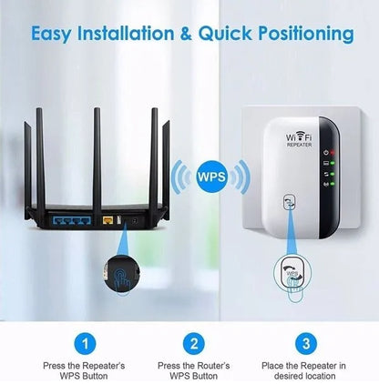 HomeNet Boost™ AC1200 Wi-Fi Extender – Dual-Band (2.4 GHz & 5 GHz), Wall-Plug Design